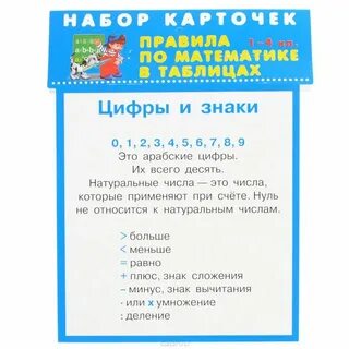 Математика 1 4 закона