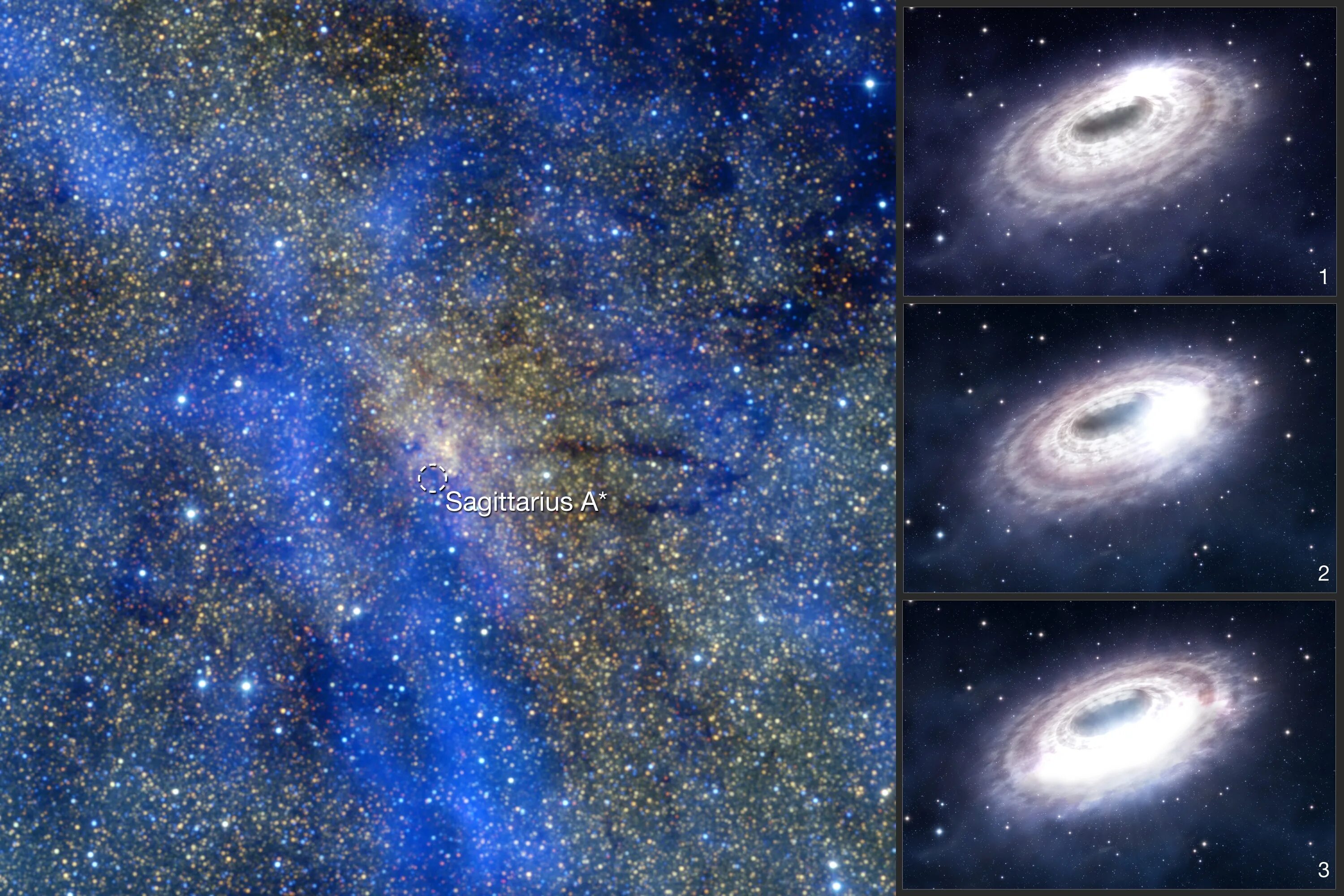 Где центр галактики. Чёрная дыра в галактике Млечный путь. Чёрная дыра в центре Млечного пути. Сверхмассивная чёрная дыра в центре нашей Галактики. Сверхмассивная чёрная дыра в центре Галактики Млечный путь.