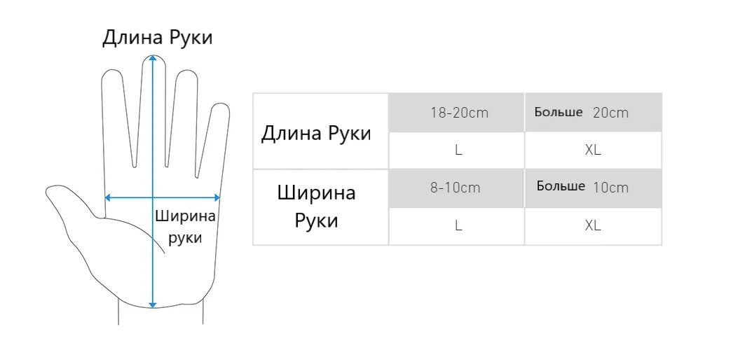 Размерная сетка перчаток мужских таблица. Размер перчаток мужских l XL. Размер перчаток женских 7,5. Таблица размеров перчаток XL. Размеры перчаток s m