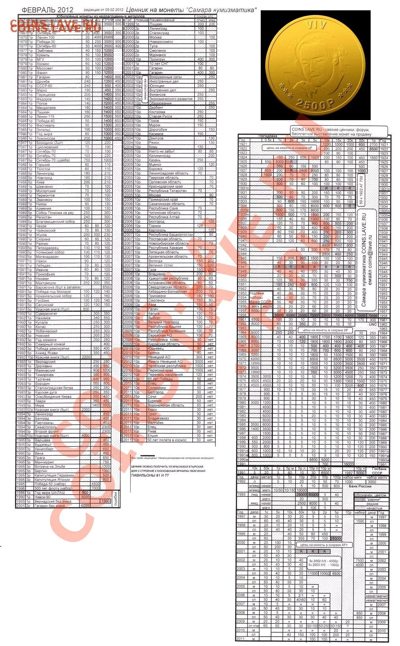 Молоток аукцион монеты ссср. Нумизмат самара. Самара нумизмат форум. Нумизмат самара. Аукцион монет.
