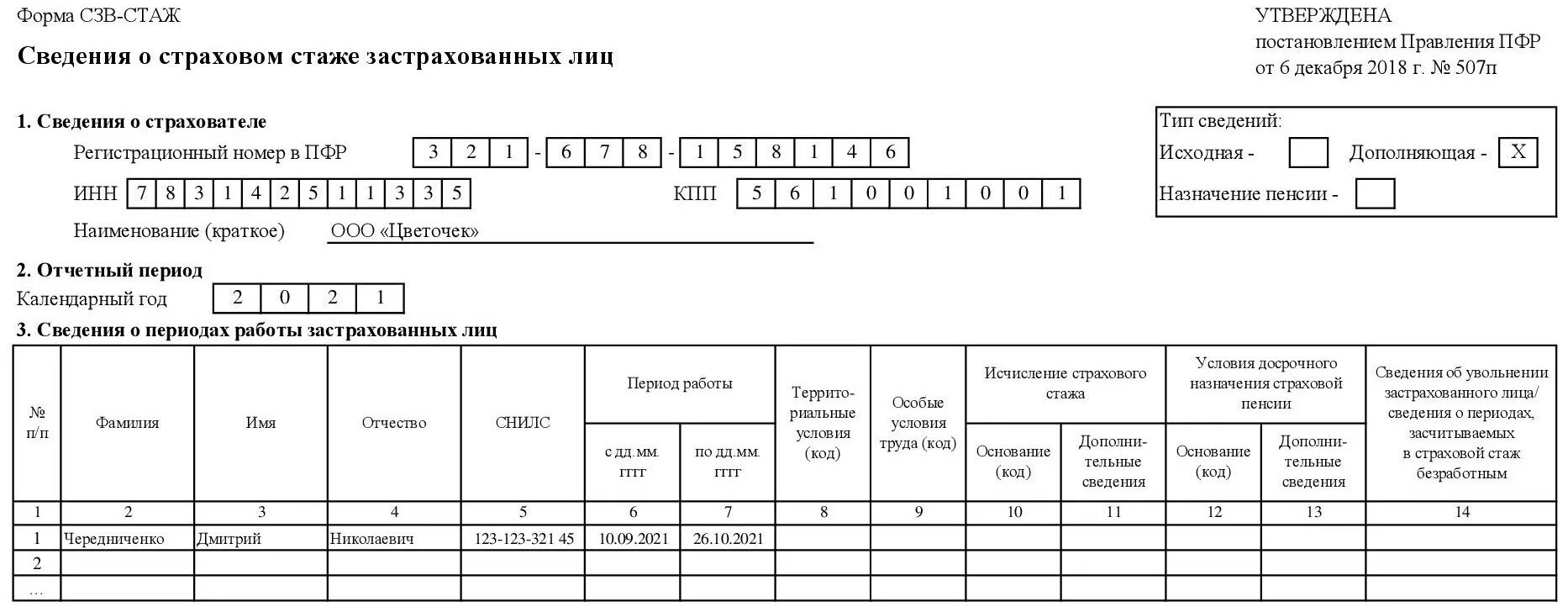 Выписка о страховом стаже. Сзвм стаж образец при увольнении. СЗВ стаж справка для сотрудника при увольнении. СЗВ-стаж при увольнении в 2021 году. Образец заполнения сведений о страховом стаже при увольнении.