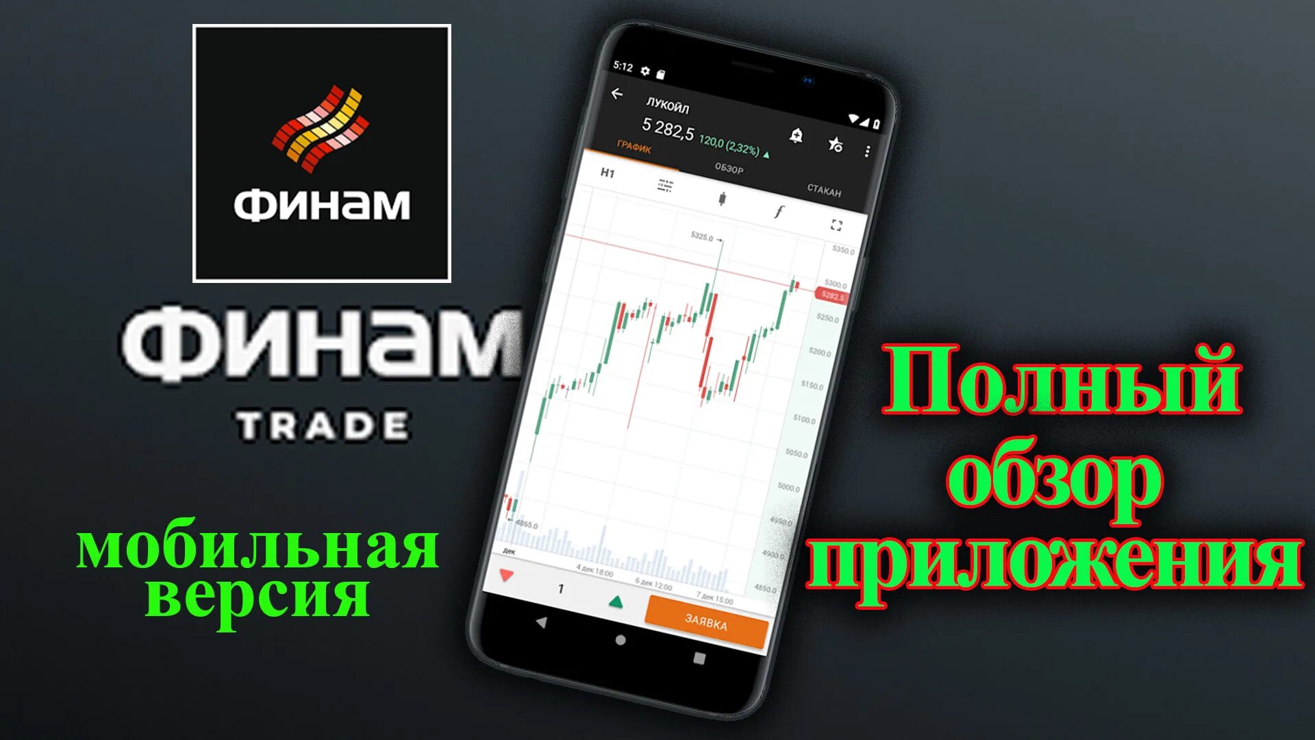 Приложение для трейда. Финам мобильное приложение. приложение финам трейд. мобильный терминал финам. терминал финам трейд.