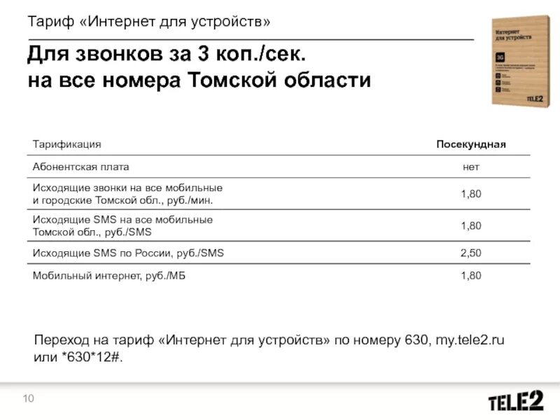 Мой разговор теле2 сколько стоит. Дешевый тарифный план теле2. Тарифы теле2 для разговора. Таблица тарифов теле2 2020. Самый дешёвый тариф на теле2 для звонков.