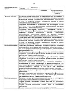 Реабилитация порядок приказ