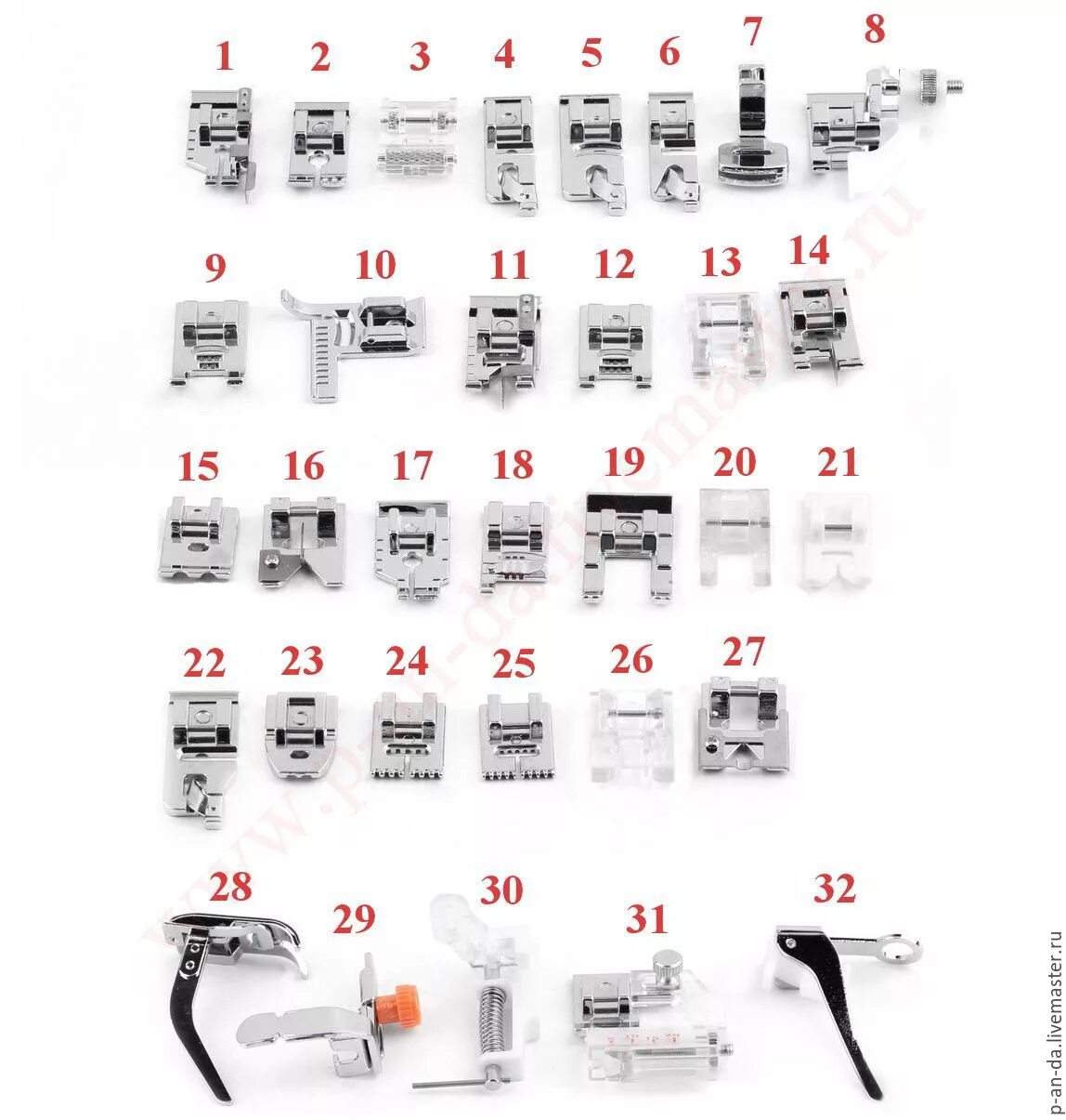 Набор лапок для швейной машинки Джаноме. Набор лапок 32 шт для швейной машины Janome. Набор дополнительных лапок для швейной машины имени Калинина. Назначение лапок для швейных машин Janome. Лапок 32 лапки