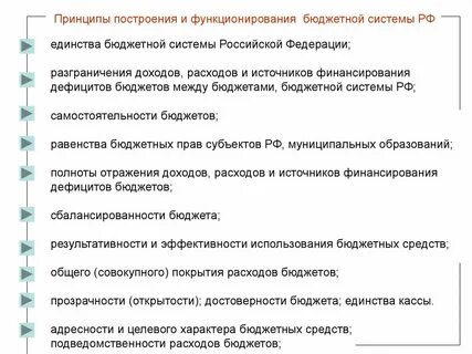 Построения бюджетной системы