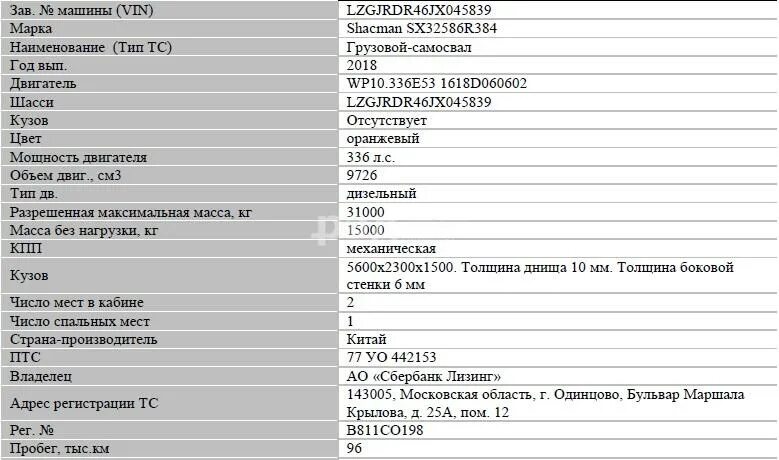 Самосвал shacman x3000 8x4. Shacman грузовики f3000. Shacman перевод на русский. Салон шакман х3000 самосвал. Самосвал шакман 6х4.