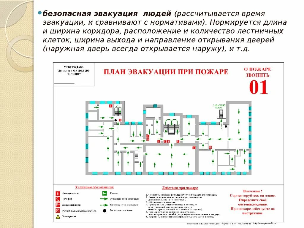 Норматив по эвакуации из здания школы. Расчетное время эвакуации людей при пожаре калькулятор. Расчет времени эвакуации при пожаре пример. Допустимое время эвакуации при пожаре таблица. Время эвакуации школы