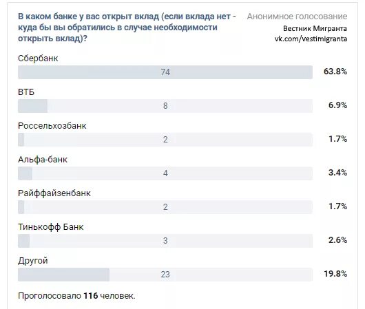 Какой китайский банк принимает платежи из россии. Зарплата УФМС. Средняя зарплата в ФМС. Сколько зарабатывает ФМС. Какой банк принимает платежи граждан.