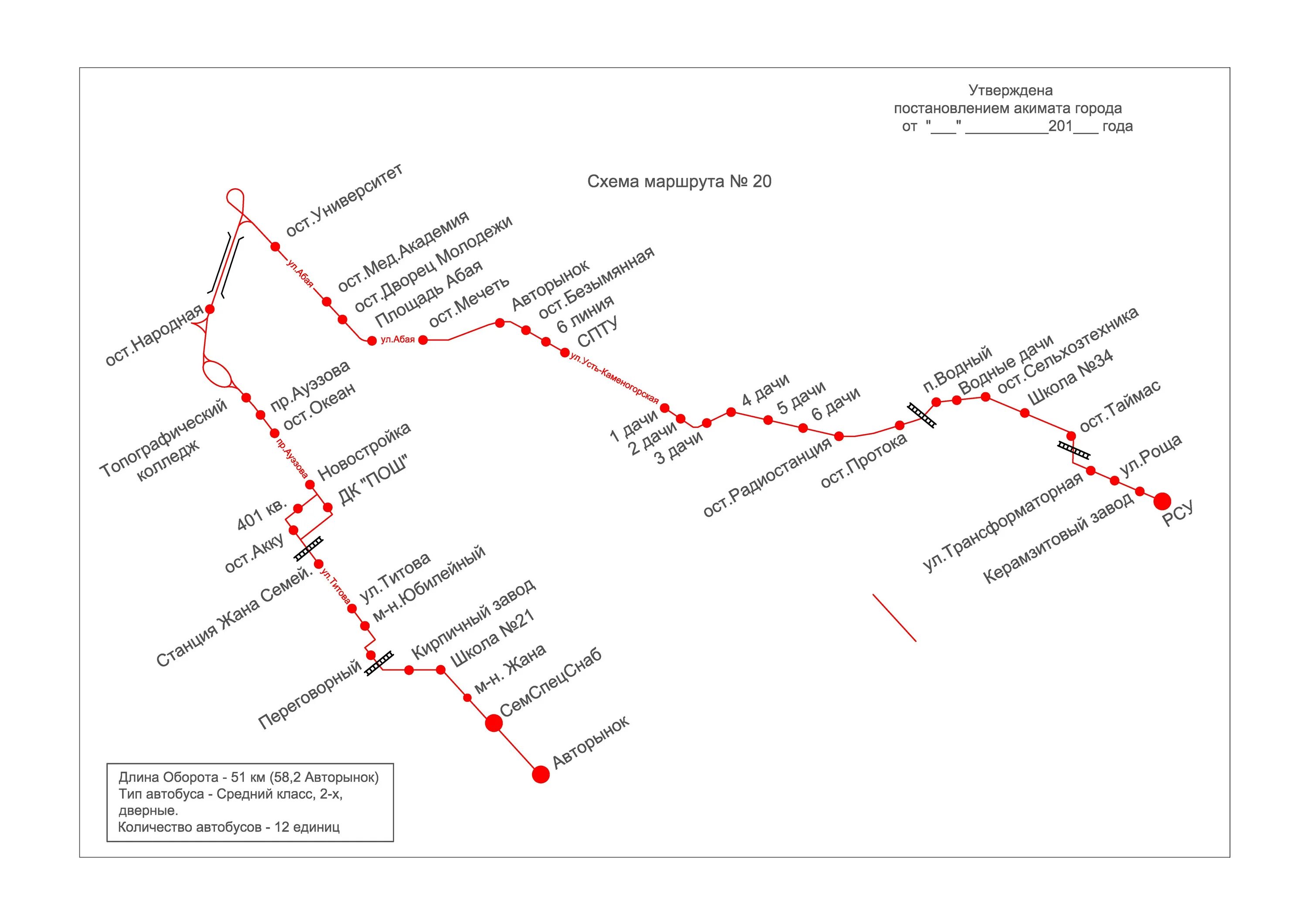 Схема автобусных маршрутов. Схема маршрута 20. Схема автобусного маршрута 20. Схема автобусных маршрутов Якутска.