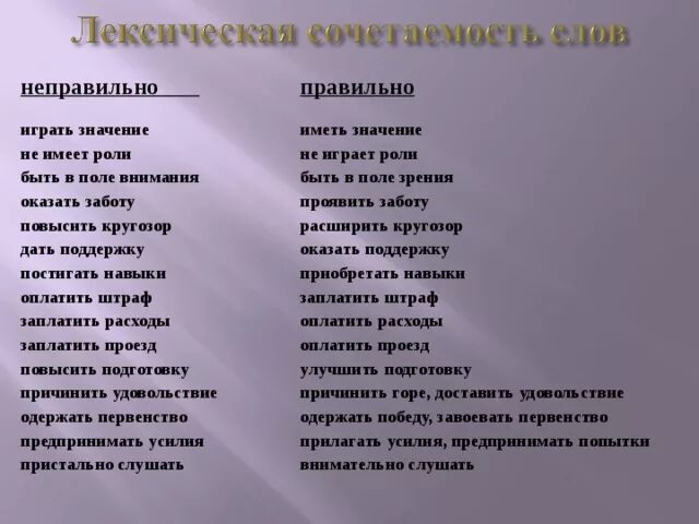 Иметь значение или играть значение. Иметь значение или играть значение