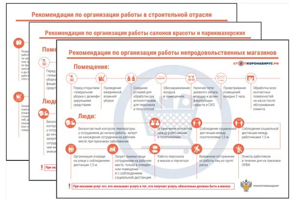 Порядок проведения проверок роспотребнадзором. Проверка медицинской организации роспотребнадзор. Роспотребнадзор что проверяет. Виды плановых проверок роспотребнадзора. Какие документы проверяет роспотребнадзор.