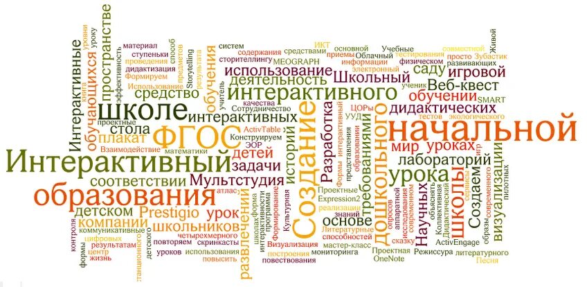 Теги школа. Облако тегов школа. Облако слов учитель. Облако слов педагог. Облако слов образование.