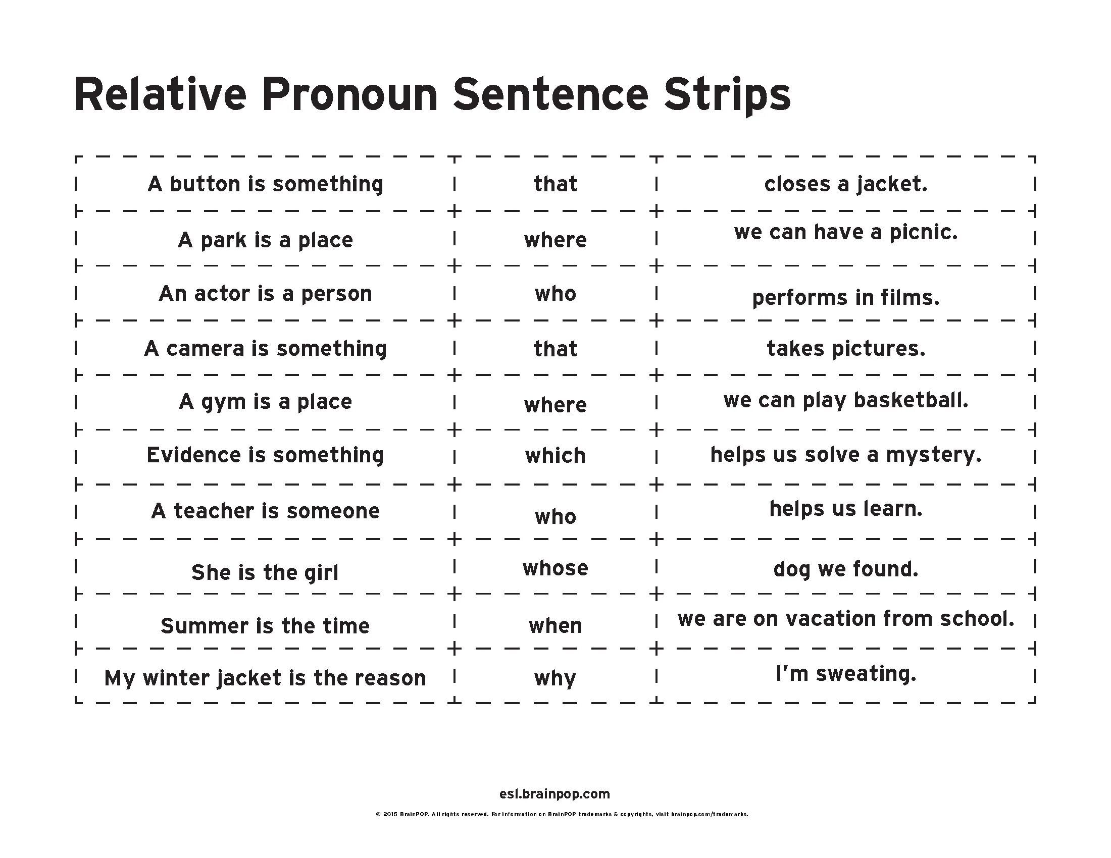 Brain sentences. Relative pronouns в английском языке упражнения. Relative pronouns and adverbs в английском языке. Relative pronouns в английском языке Worksheets. Who which that упражнения.