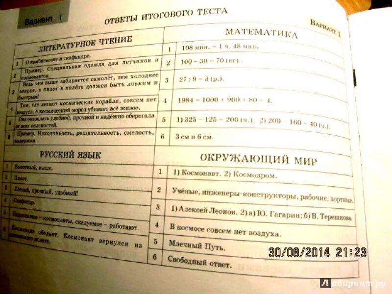 Комплексные работы по текстам 2 класс ответы. Комплексные работы по текстам. Холодова комплексные работы. Комплексные работы по текстам ответы. Комплексные работы по текстам тексты.