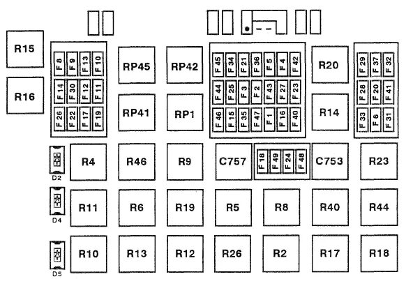 Предохранители рено лагуна 3. Предохранители рено премиум 420 dci схема предохранителей. блок предохранителей рено премиум 420 dci схема. схема предохранителей рено премиум 2000 года. блок предохранителей рено магнум dxi.