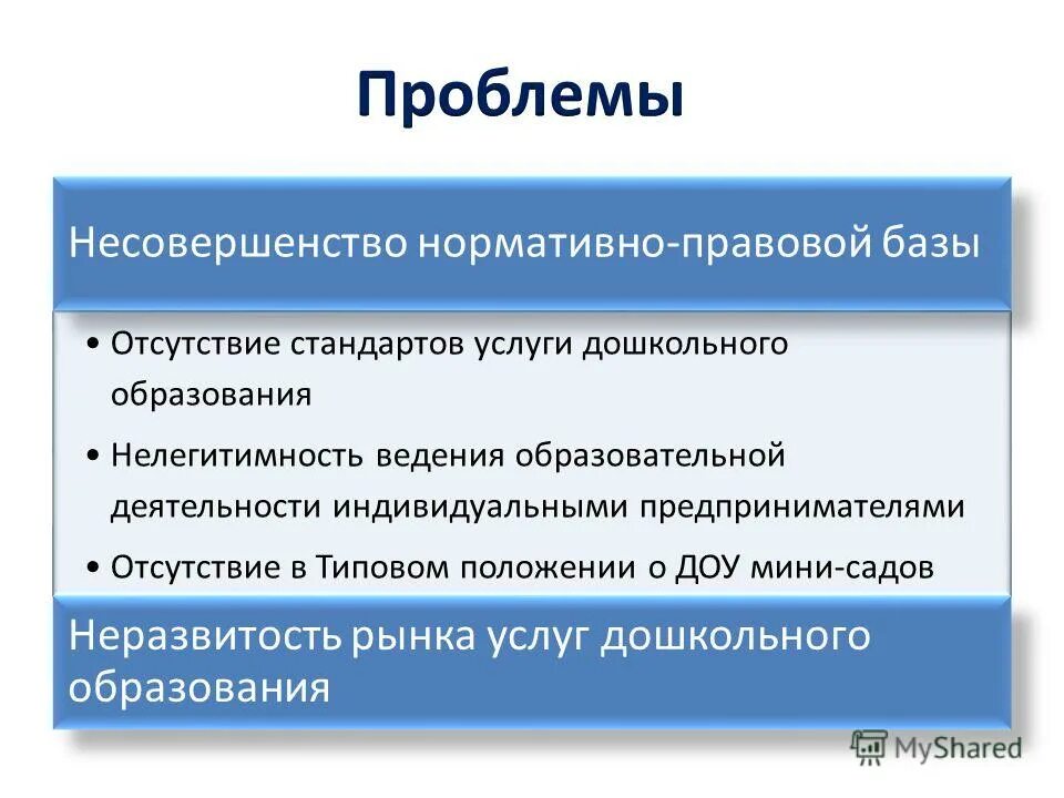 Нелегитимность. Легитимность власти. Нелегитимное государство. Нелегитимность. Нелегитимность украины.