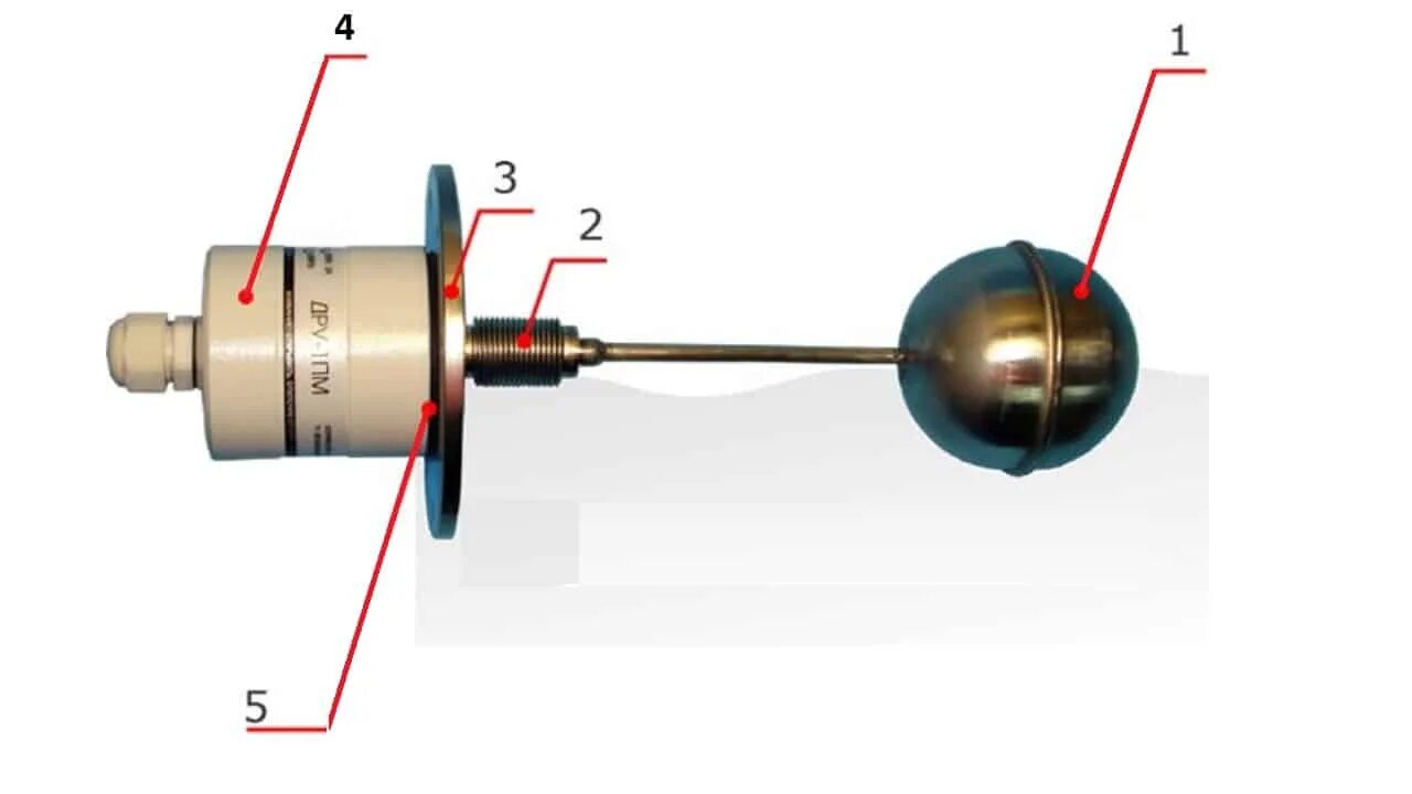 Датчик уровня жидкости 135 002 211. Поплавковый датчик уровня жидкости в резервуаре. Датчик уровня жидкости принцип работы. Устройство датчика уровня воды. Датчик измерения воды