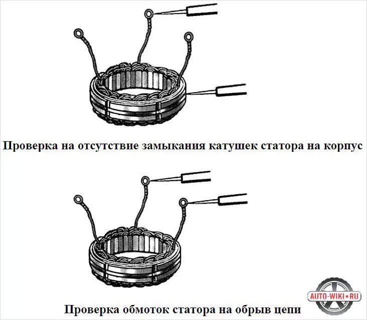 Как прозвонить обмотку генератора