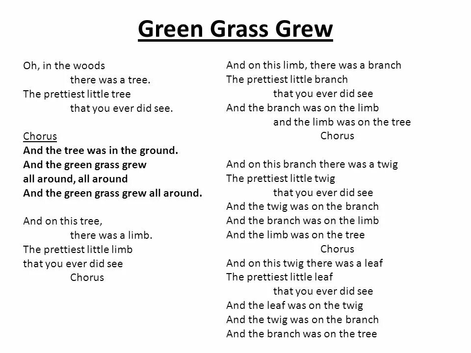 Greener перевод на русский. Green Green grass of Home перевод. All around перевод. Grow перевод. The Green grass grew all Round and Round.