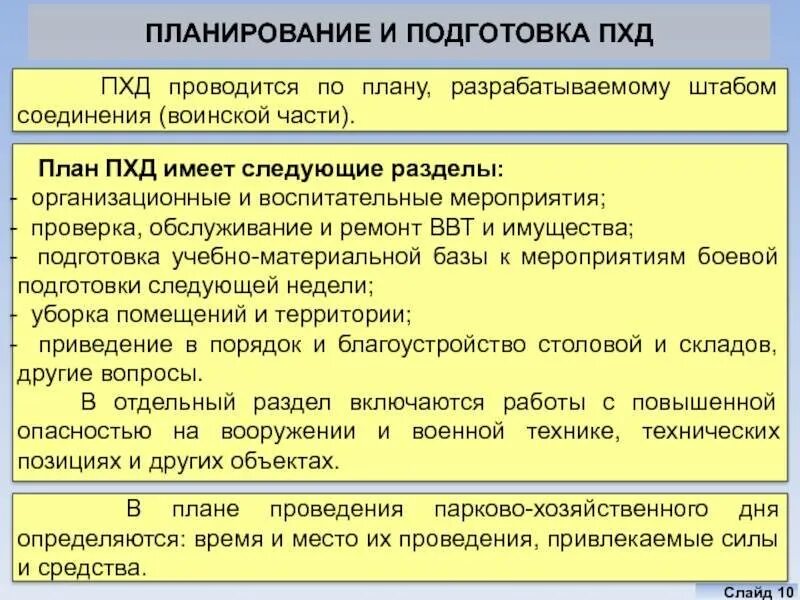 Организация хозяйственного дня. План проведения паркохозяйственного дня. План проведения хозяйственного дня. План парко хозяйственного дня. План проведения парково-хозяйственного дня в воинской части.