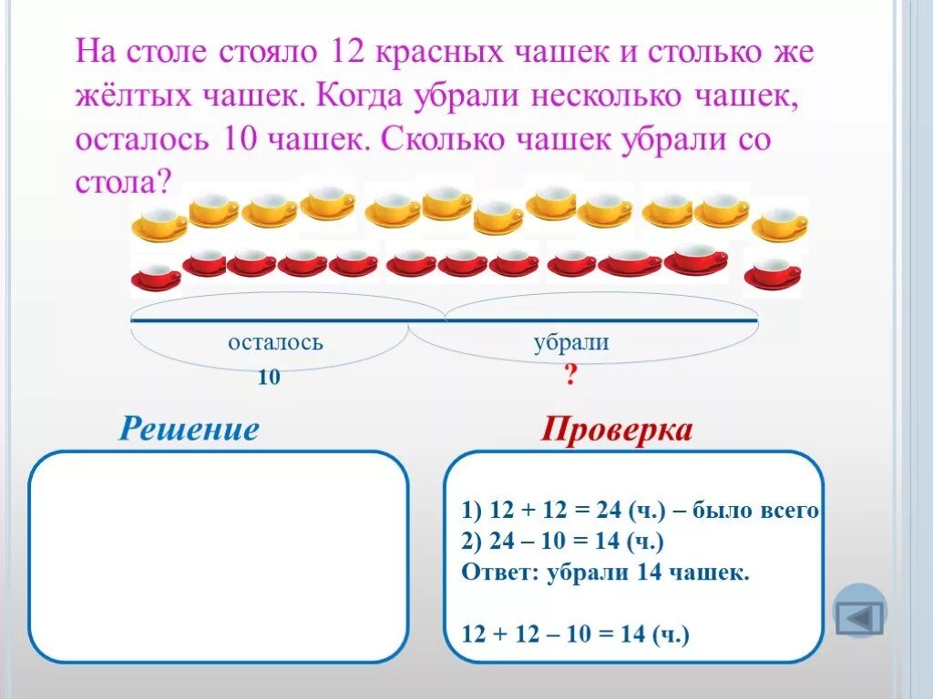 Составные задачи 2 класс. Задачи столько сколько 2 класс. Задачи на столько же 2 класс. Задачи столько же сколько 2 класс. Купили 12 чашек по 3