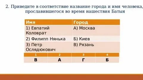 В соответствии с приведенной выше