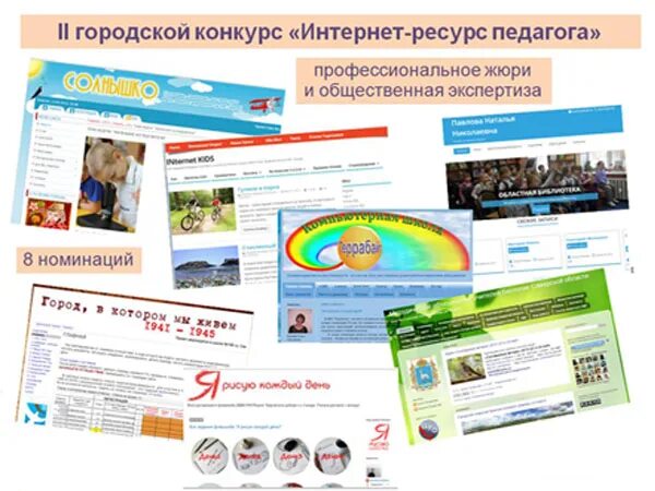 Конкурс интернет ресурсов. Конкурс интернет ресурсов. Лучший год. Виды интернет ресурсов. Информационные и коммуникационные технологии.