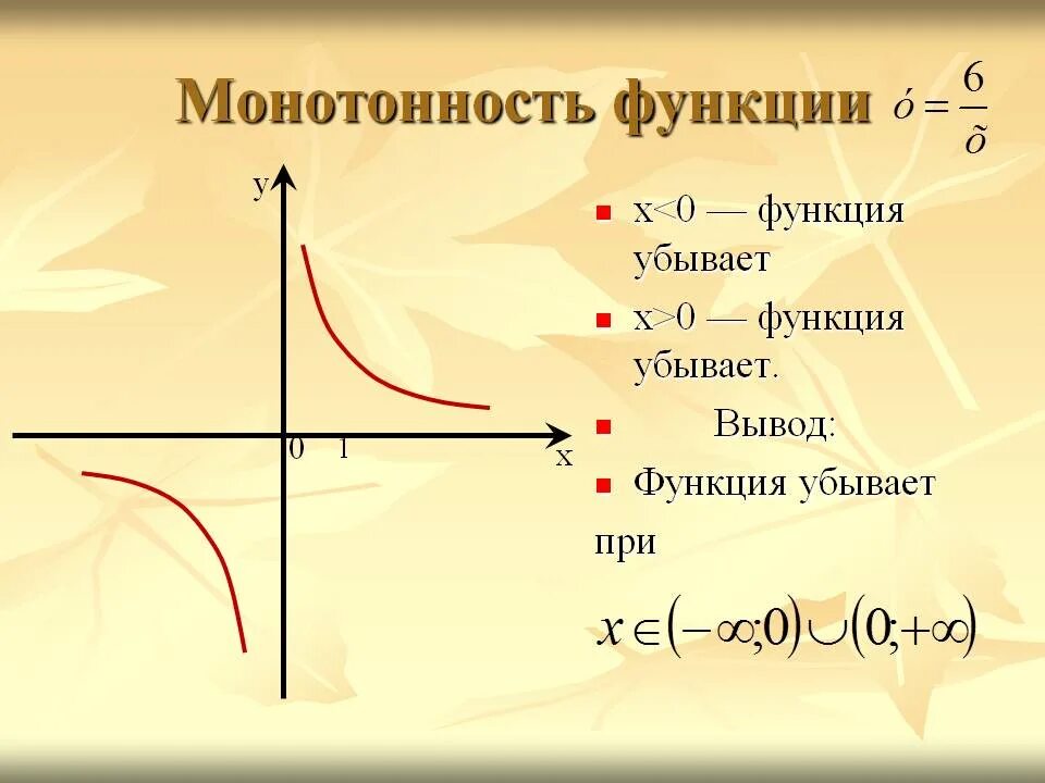 Найдите функцию обратную функции y x. Асимптоты Графика функции рисунок. Правосторонняя горизонтальная асимптота. Вертикальная асимптота Графика гиперболы. Промежутки знакопостоянства функции гиперболы 2/х +2.