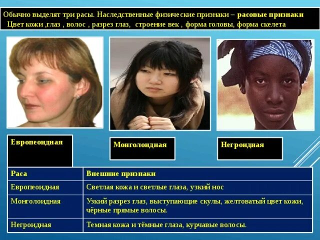 Девушки иных рас пожизненно искажающие предпочтения. Девушки иных рас пожизненно искажающие предпочтения