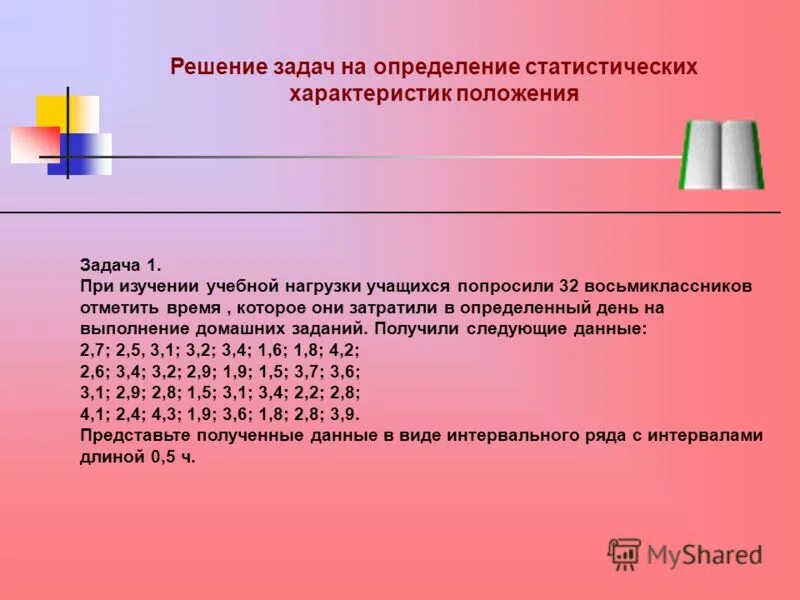 Данные занесены в таблицу. Числовые данные могут быть. Числовые данные. Получать числовые данные. Получать числовые данные.