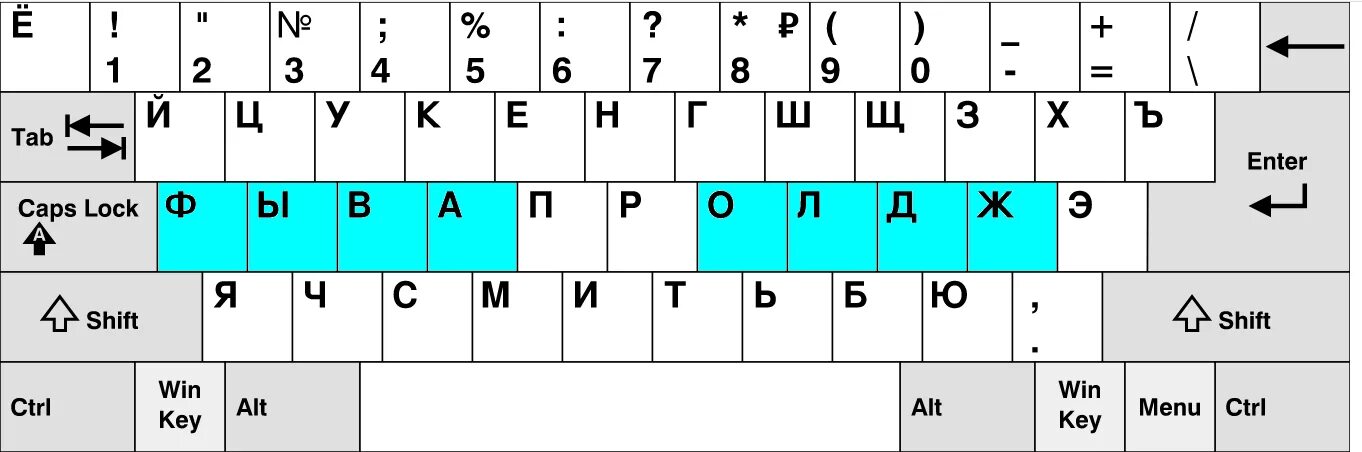 Распечатать раскладку клавиатуры компьютера. Клавиатура раскладка клавиш. Русская раскладка клавиатуры. Раскладка русской клавиатуры. Раскладкарусскеойклавиатуры.