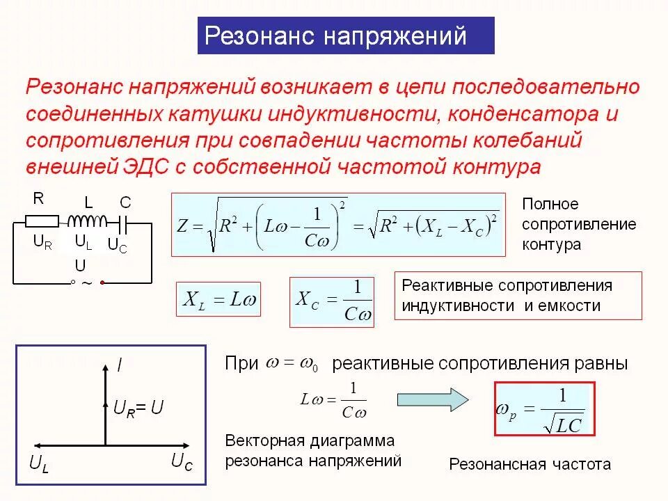 Емкость катушки индуктивности формула. Векторная диаграмма цепи резистор емкость Индуктивность. Резонансная частота для тока и напряжения. Цепь переменного тока при резонансе напряжений. Формула резонанса Индуктивность емкость.