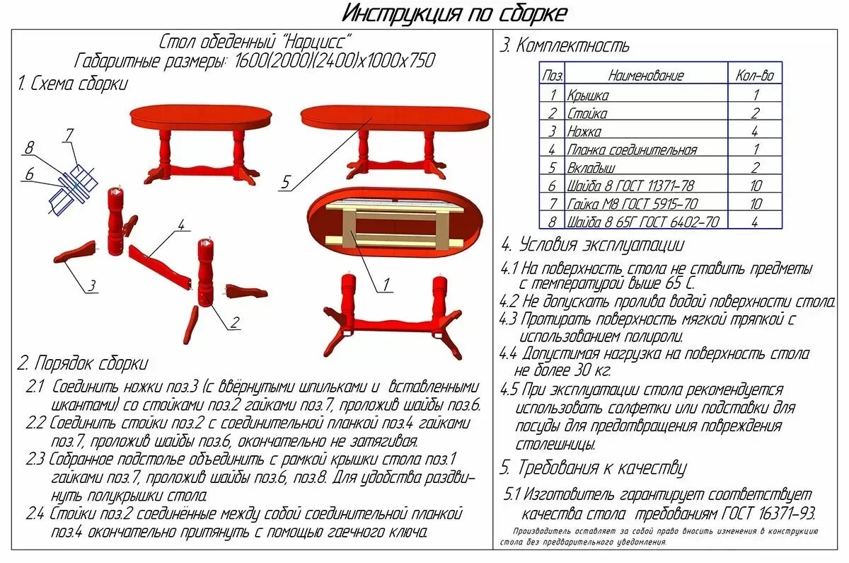 Инструкция по сборке обеденного стола. Схема сборки раздвижного стола. Инструкция по сборке овального стола. Схемы сборки стола овального обеденного.