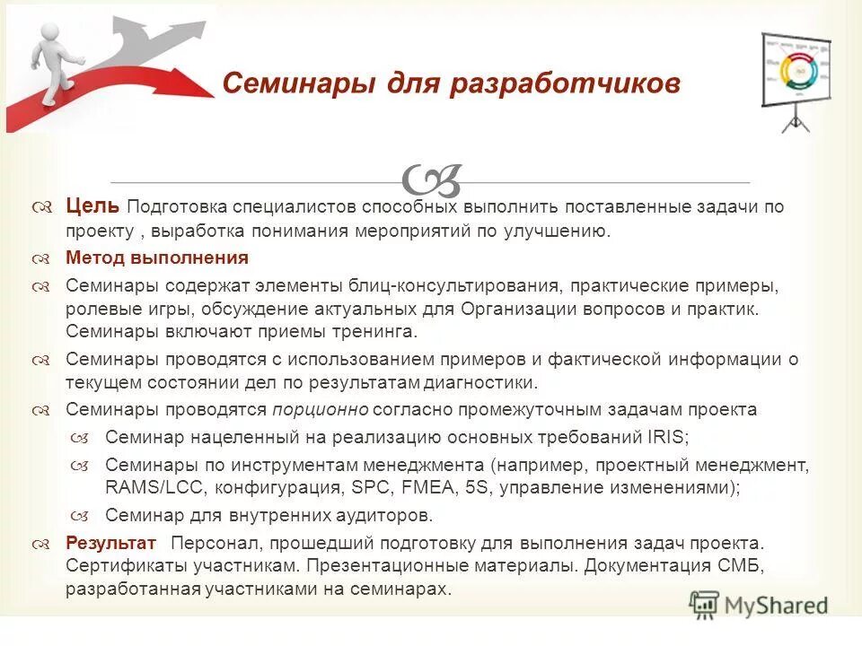 цель урока для ученика. способность выполнять в срок поставленную задачу. постановка задачи подчиненному. способный выполнять поставленные задачи. постановка задачи.