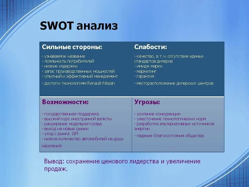 Сильное сравнение. Сильное сравнение