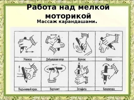 Основные движения моторики