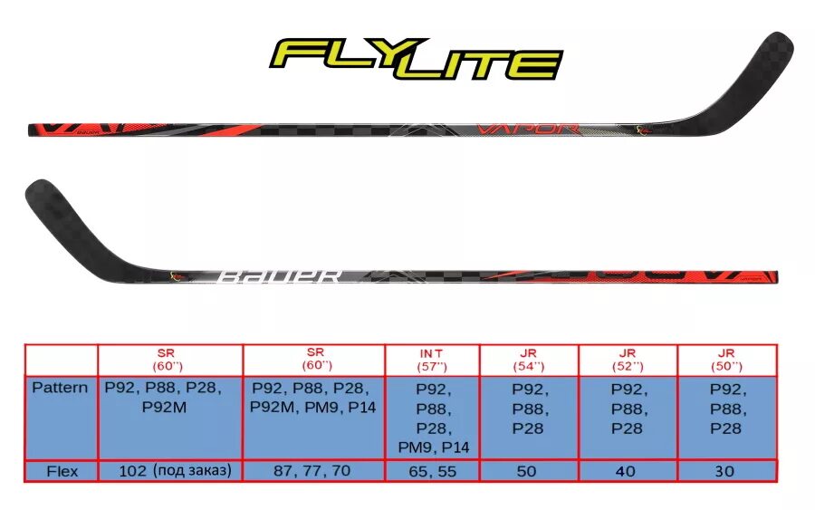 Клюшка Bauer Vapor Flylite. Bauer Vapor клюшка p92 67flex. Клюшка Bauer Vapor x2.5 p92-40 Flex. Крюк p28 Bauer.