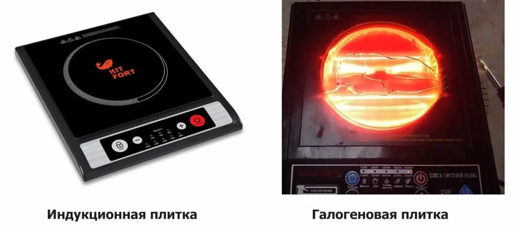 Тескома адаптер для индукционных плит. Использование индукционной плиты. Адаптер для индукционной плиты 12 см. Использование индукционной плиты. Использование индукционной плиты.