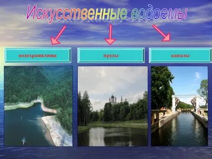 Как называется искусственная река