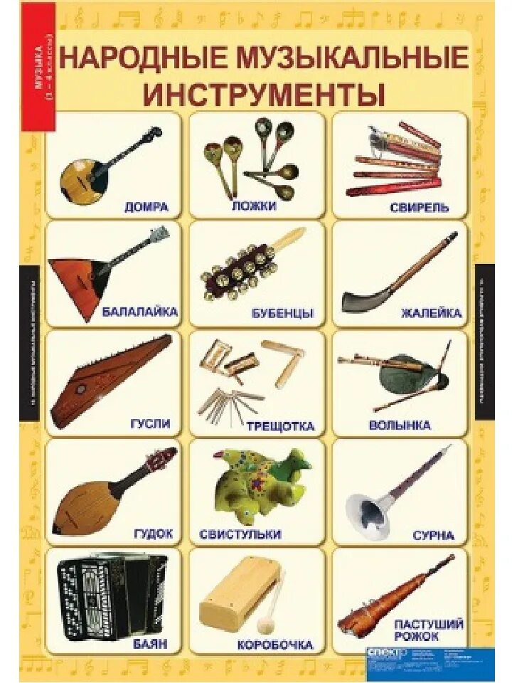 Музыкальные инструменты. Народные инструменты. Музыкальные инструменты названия. Народные музыкальные инструменты.