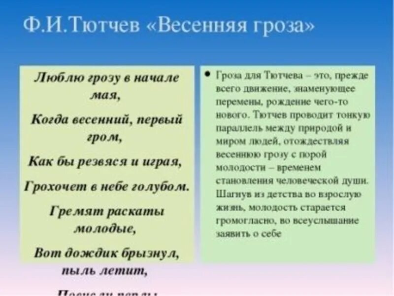 Майский тютчев. Стихотворение Тютчева гроза. Анализ стихотворения Весенняя гроза Тютчев. Стихотворение Весенняя гроза. Тютчева Весенняя гроза.