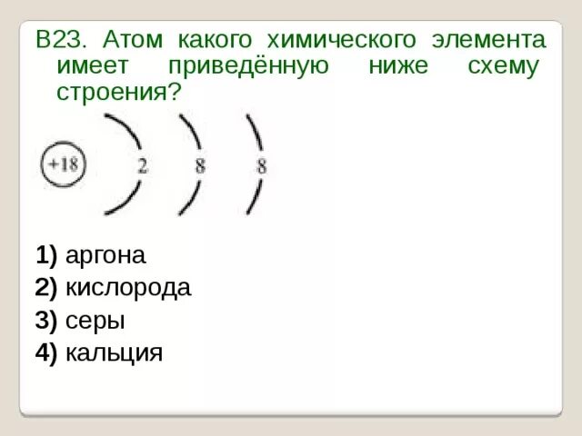 Строение электронных оболочек атомов элементов рисунки