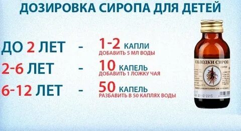 Солодка детям с какого возраста