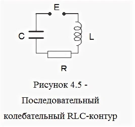 R l c контур. Последовательный колебательный контур rlc. вынужденные колебания в rlc контуре. колебательный контур rlc. последовательный колебательный контур рисунок.