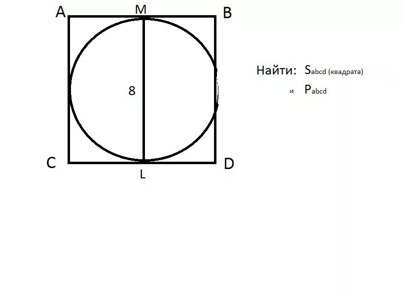 Диаметр вписанной окружности в квадрат. Круг вписанный в квадрат. Площадь квадрата вписанного в окружность. Окружность вписана в квадрат Найдите площадь.