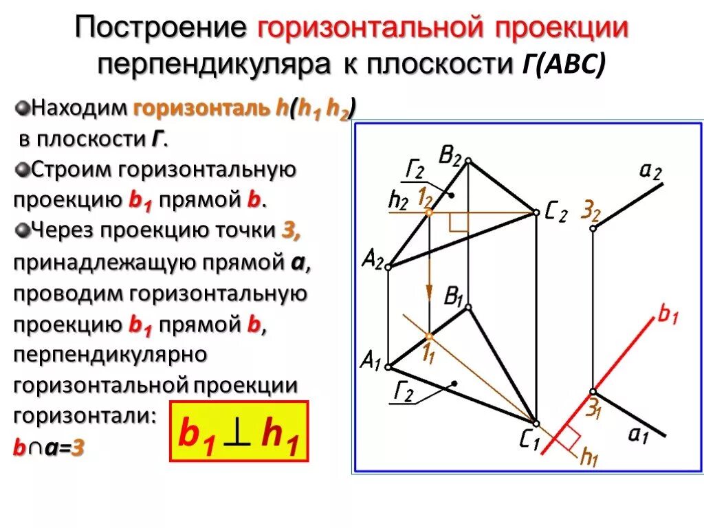 Построить плоскость через