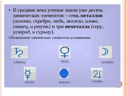 Олово символ