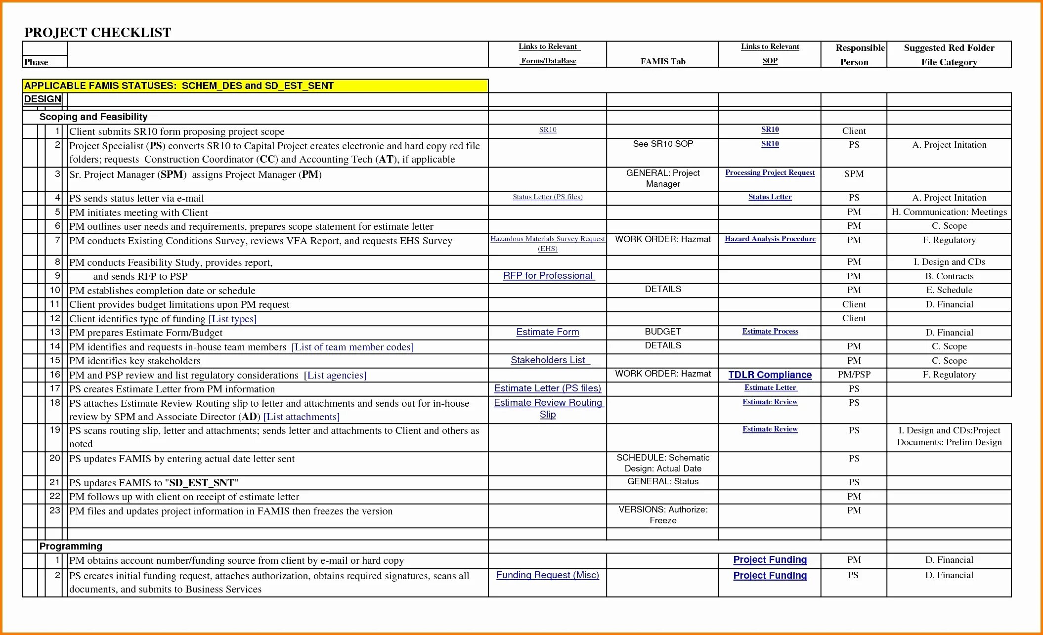 Forms of patents. General reference map. Mechanical engineering design tasks. Guarantee letter sample. Cscs card new.