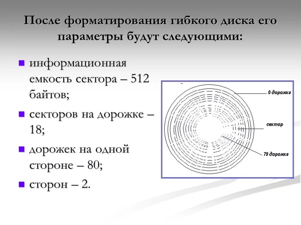 Форматирование диска виды. Дискета информационная емкость. информационная ёмкость cd диска. dvd информационная емкость 7 класс. информационная ёмкость дискеты таблица.